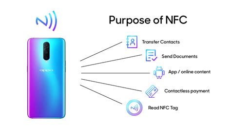 what is nfc in phones